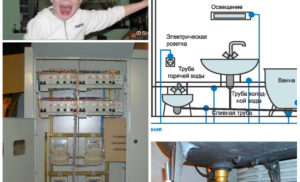 Нужно ли заземление в ванной и как его правильно сделать