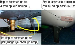 Почему в ванной бьет током или как сделать санузел безопасным